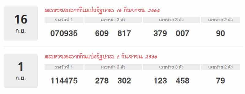 สูตรคำนวนหวย 2 ตัวล่าง 